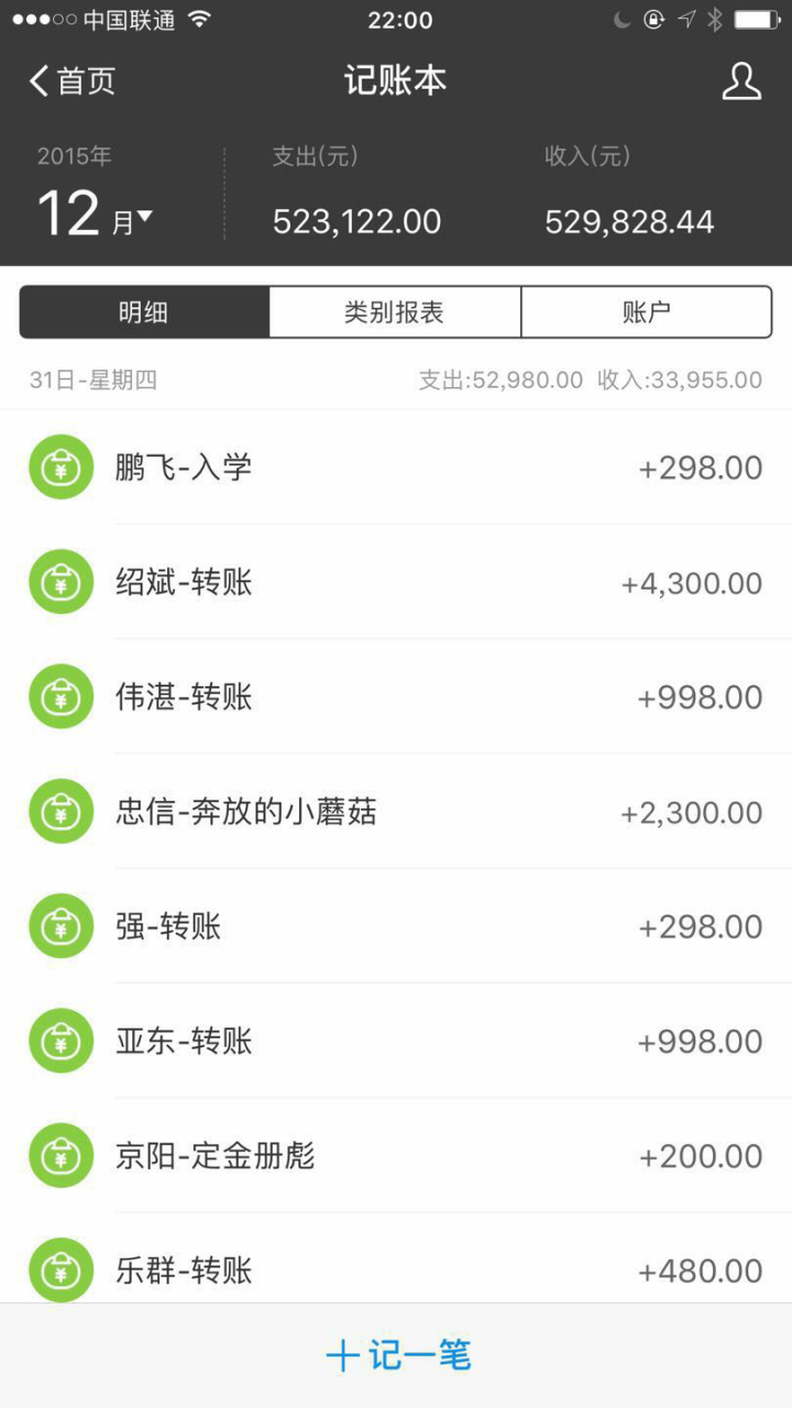 年薪百萬是什么樣的體驗