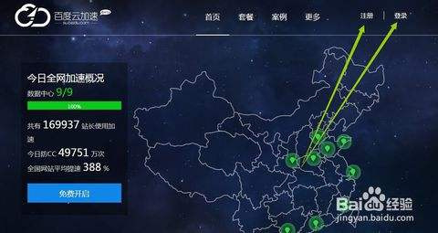 什么情況下百度云加速會(huì)回源