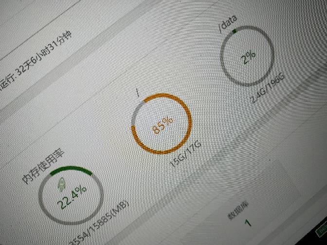 linux服務(wù)器/dev/mapper/centos-root系統(tǒng)盤滿100%原因分析