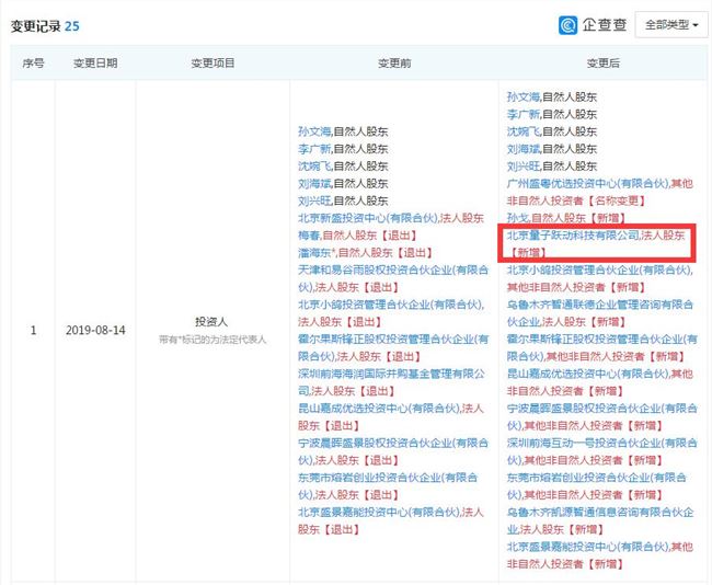布局搜索引擎 字節(jié)跳動(dòng)投資互動(dòng)百科