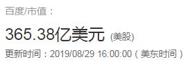 拼多多市值超百度成第五大互聯(lián)網(wǎng)上市公司