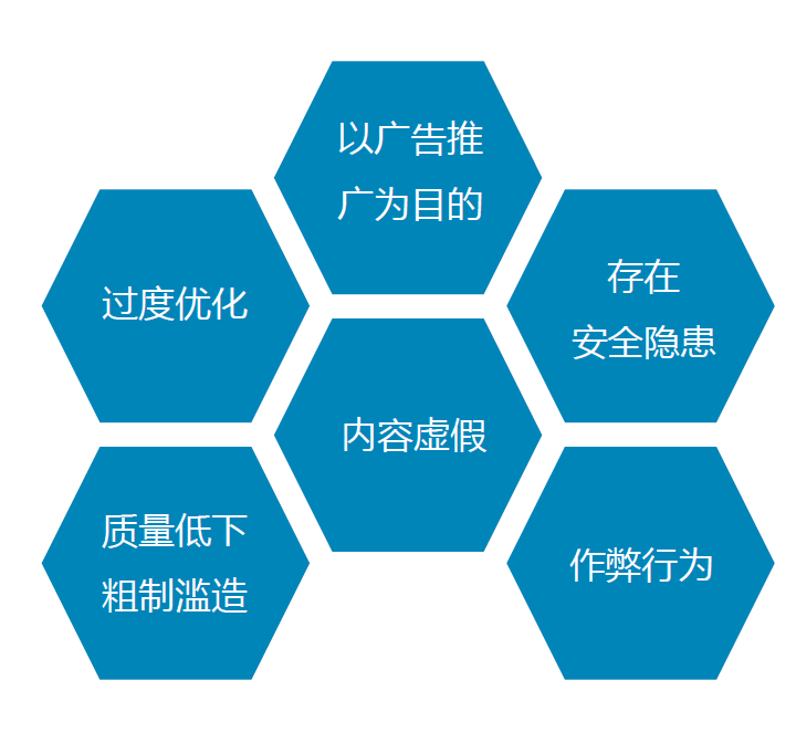 網站出現哪些內容會影響百度收錄？
