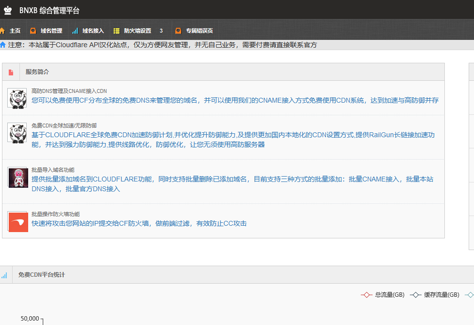 推薦一家不錯的cloudflare中文漢化平臺