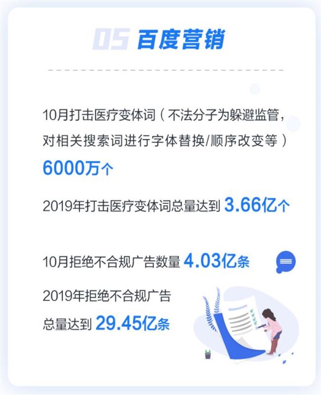 百度百家號2019Q3內(nèi)容治理報告：封禁賬號超4萬個 下線文章超56萬篇