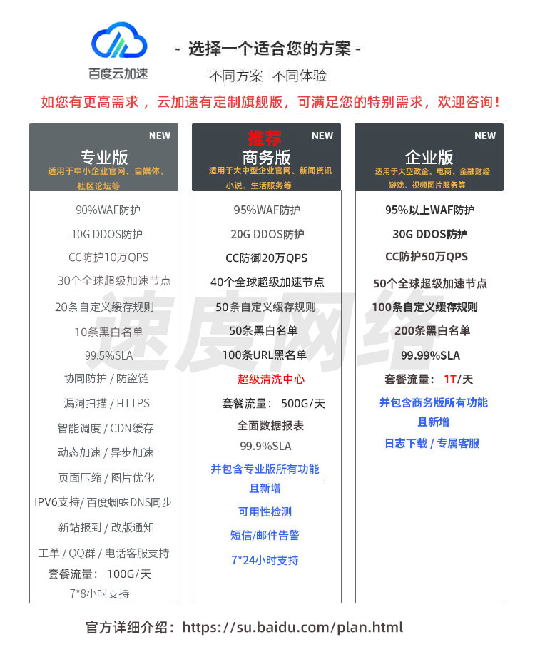 百度云加速收費(fèi)版各版本之間的區(qū)別