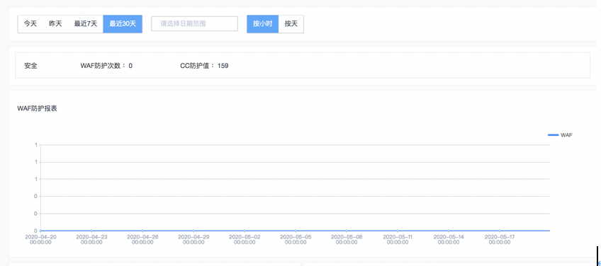 百度云加速全方位防護，讓黑客無計可施！