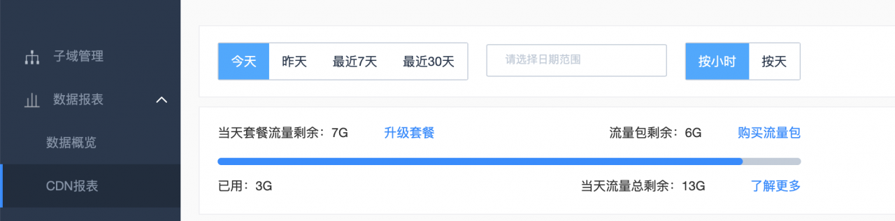 百度云加速CDN 流量的計(jì)算方式說(shuō)明