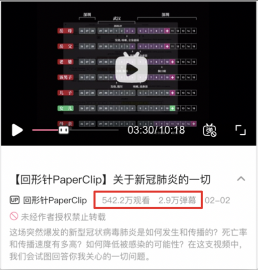 【重磅】百度搜索排名原則公開