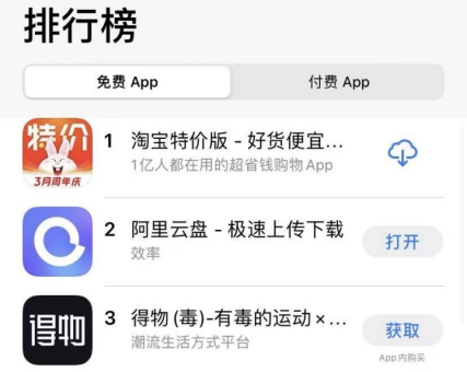 網(wǎng)盤需求量驚人！阿里云盤公測(cè)目前Appstore排名已升第二