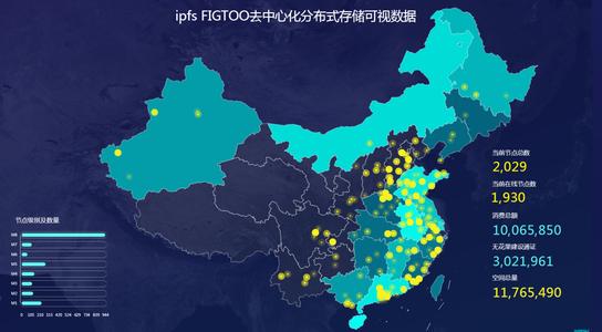 百度云加速最新IP節(jié)點(diǎn)更新（2021年3月4號(hào)更新）