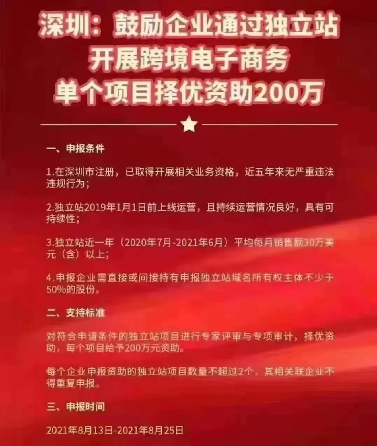 深圳鼓勵(lì)建設(shè)跨境獨(dú)立電商網(wǎng)站建設(shè) 賣家最高補(bǔ)貼 200w！