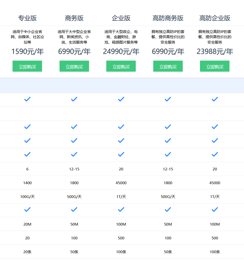 關(guān)于百度云加速套餐服務(wù)內(nèi)容調(diào)整的通知