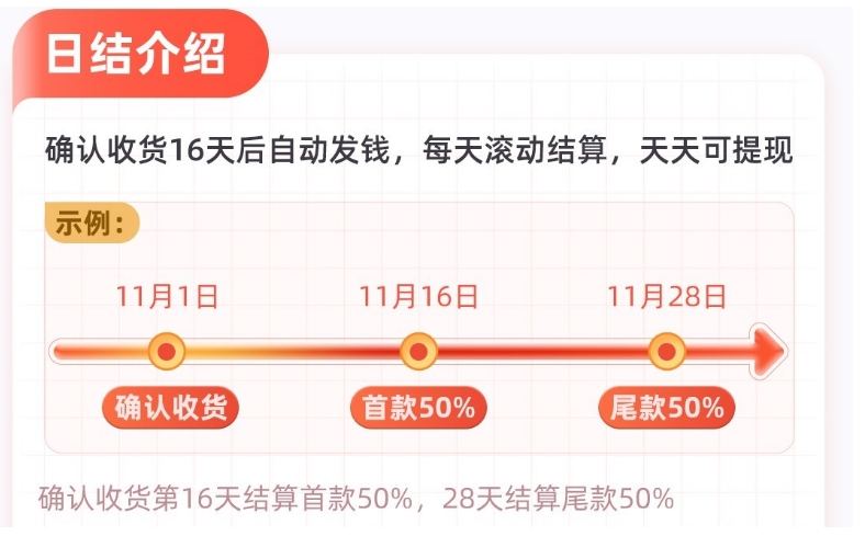 淘寶聯(lián)盟支持日結算傭金啦