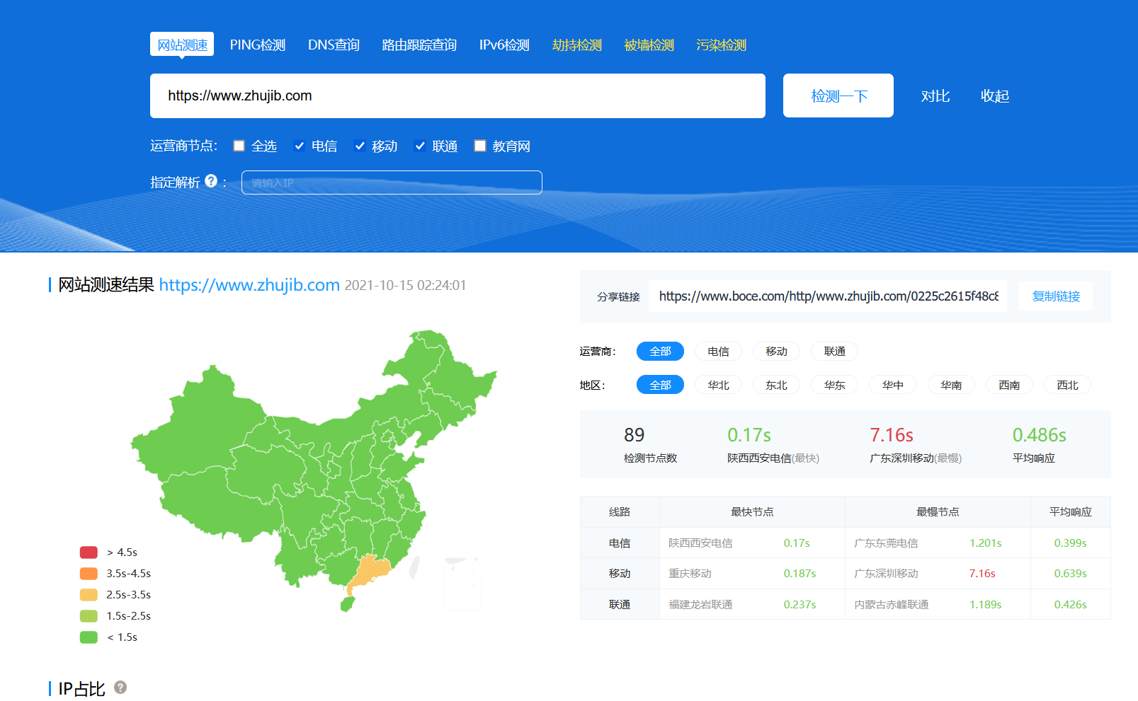 boce：推薦一家不錯的在線網(wǎng)頁測速網(wǎng)站