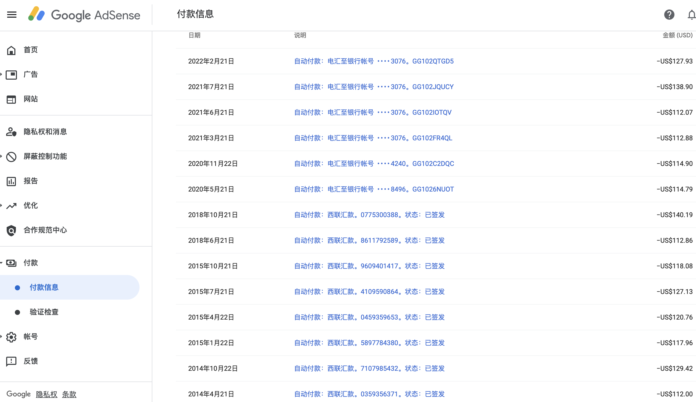 十年老站長的賺錢經(jīng)歷