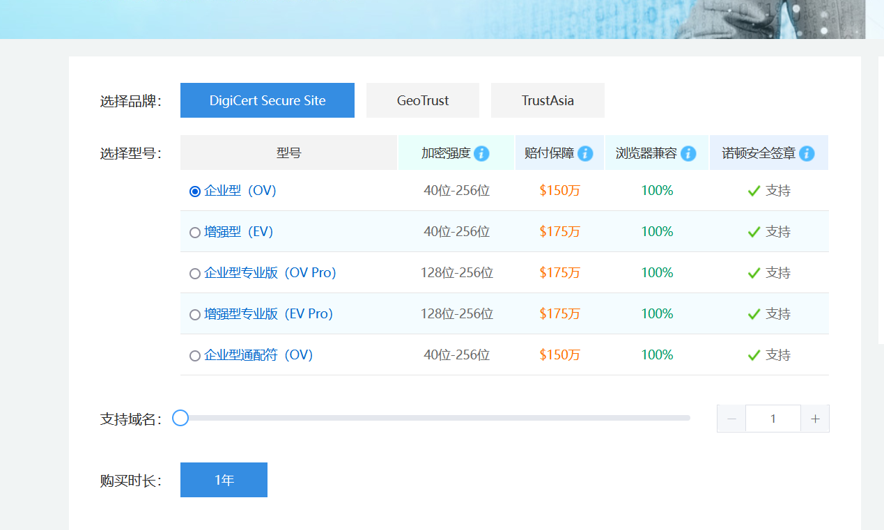 SSL證書也不安全，俄羅斯SSL證書要被注銷