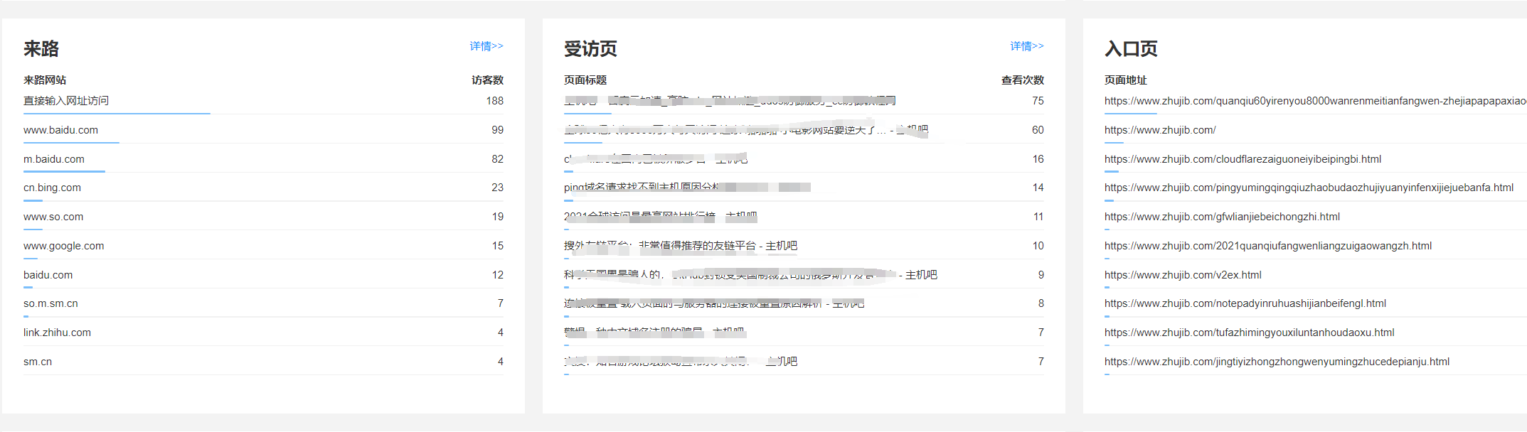 51啦免費(fèi)統(tǒng)計(jì)免費(fèi)好用的網(wǎng)站統(tǒng)計(jì)工具