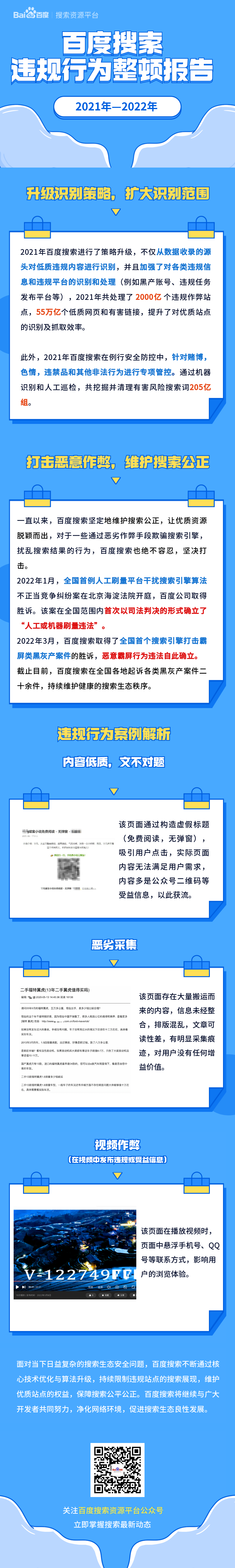 百度搜索2021年違規(guī)行為整頓報告