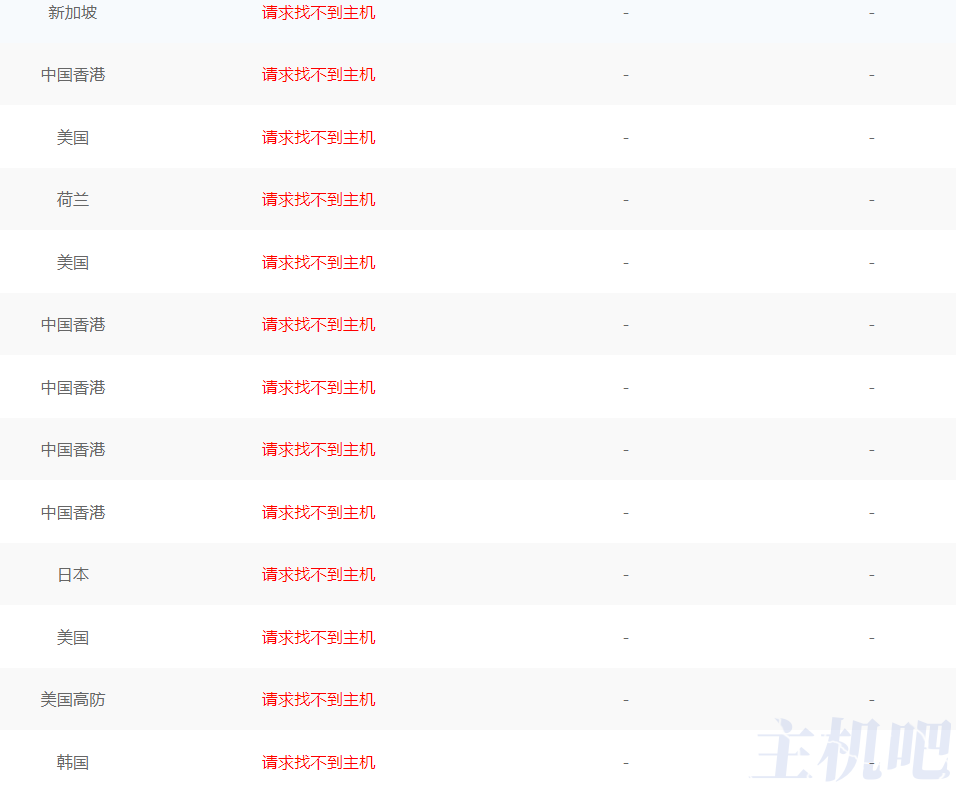 cnbeta.com可能真的要涼了，域名被暫停，目前徹底無半訪問