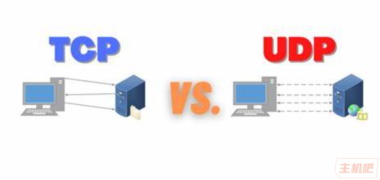 tcp和udp的區(qū)別