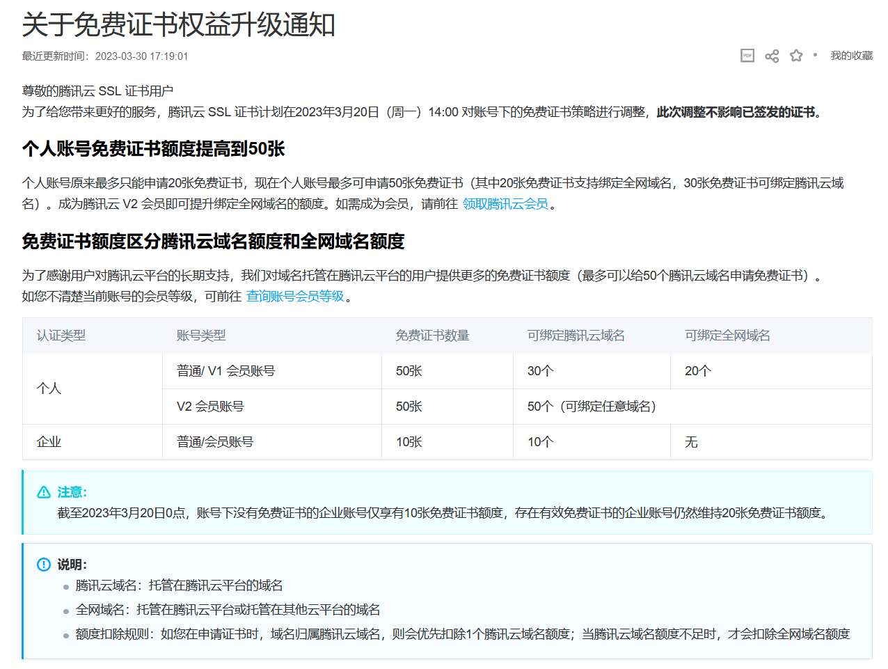 免費(fèi)SSL證書要進(jìn)入收費(fèi)倒計(jì)時(shí)了