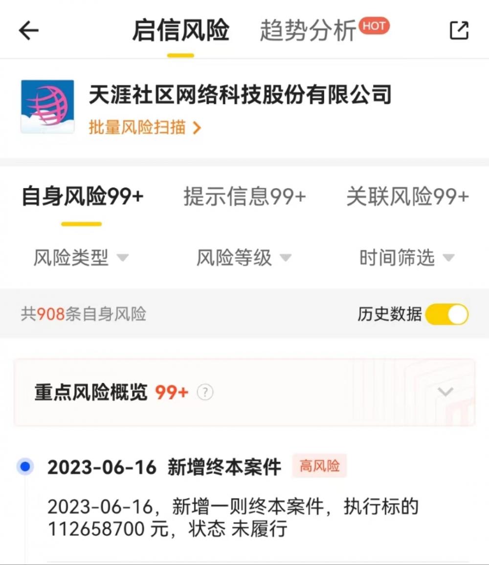 天涯社區(qū)難翻身了！欠債1.1億
