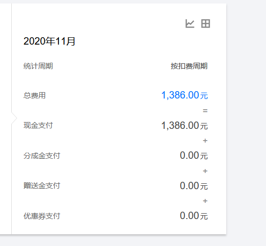服務(wù)器馬上到期，打算換虛擬主機(jī)怎么選？