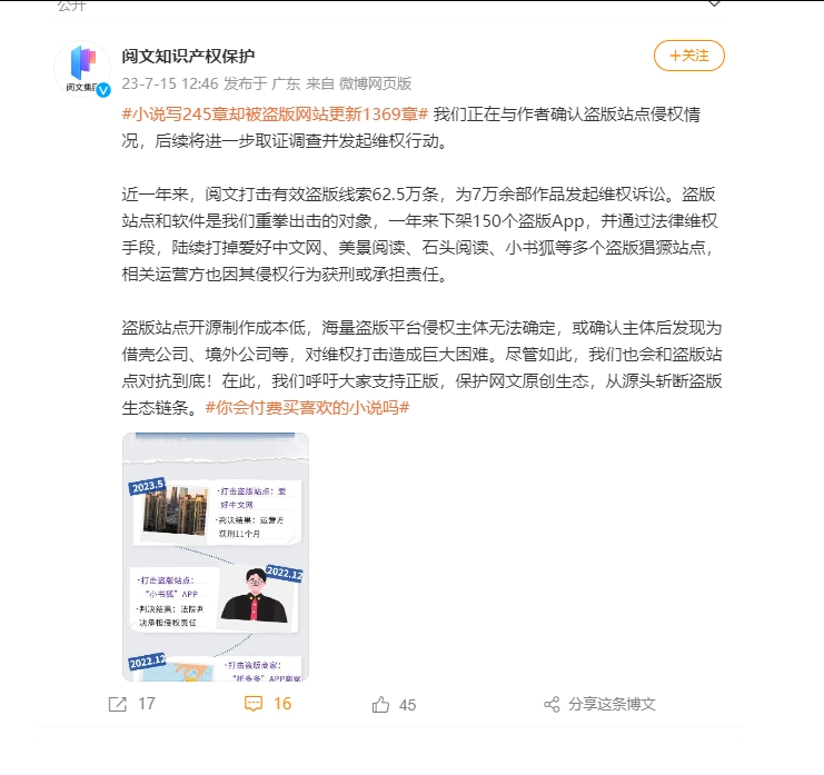 離譜！盜版小說更新比正版小說還快！