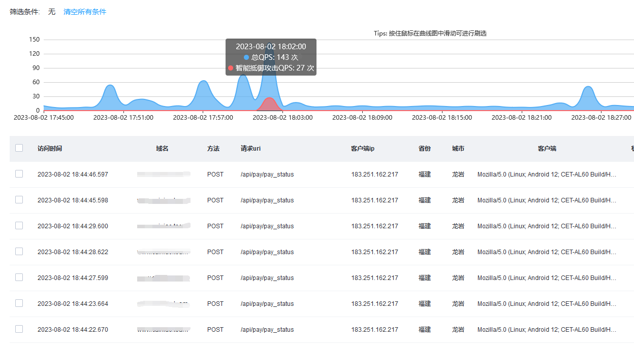 利用高防IP防御軟件應(yīng)用DDoS、CC攻擊的案例