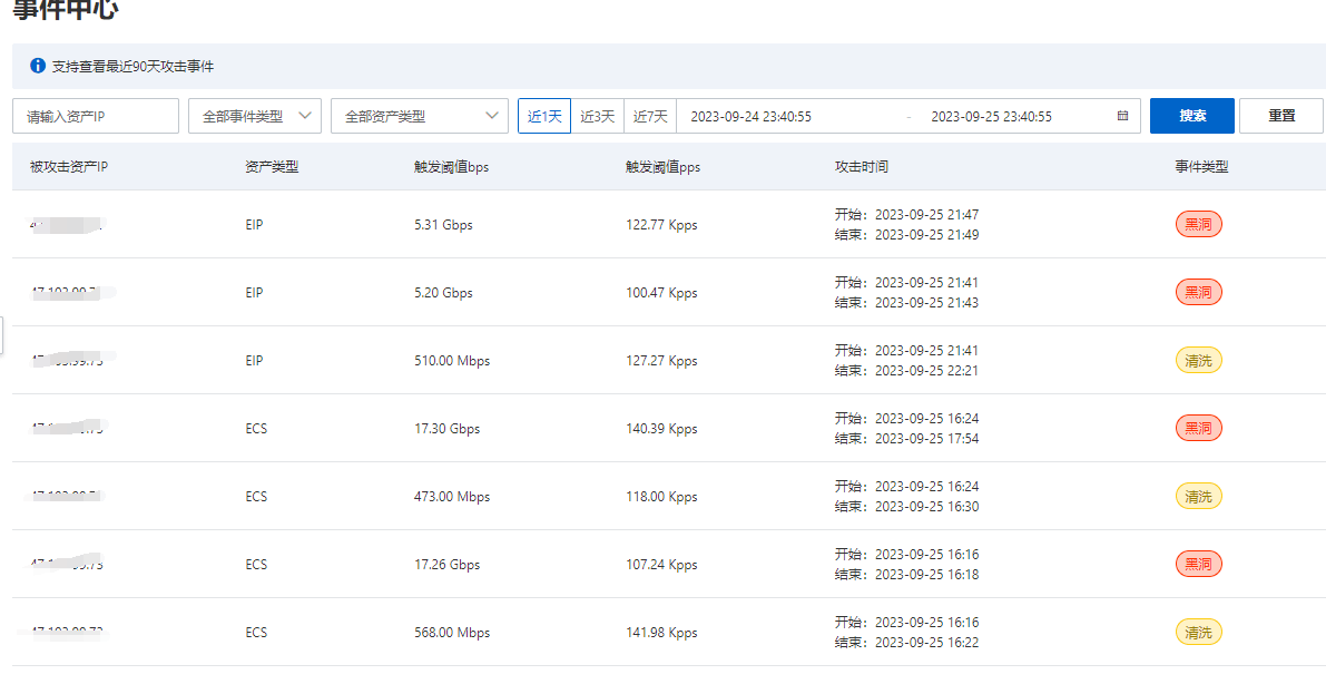 利用高防IP給客戶(hù)游戲APP防御DDOS案例