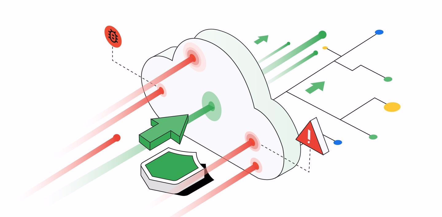 谷歌今年 8 月?lián)敉俗畲笠?guī)模 DDoS 攻擊,峰值每秒 3.98 億次請(qǐng)!