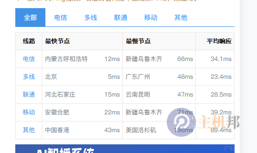 北京網(wǎng)站被CC攻擊如何防御 北京網(wǎng)站CC攻擊防護插圖