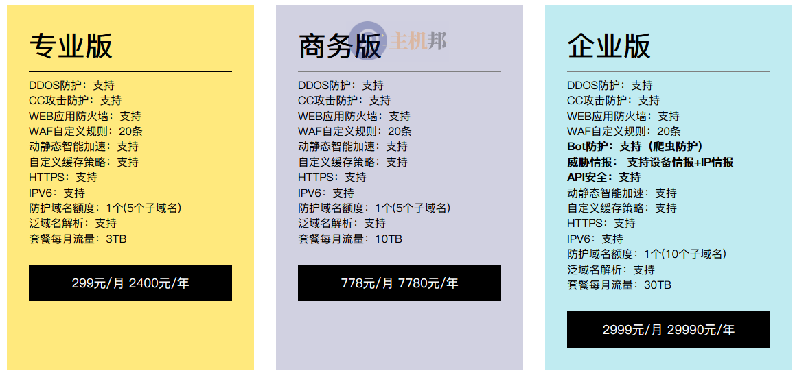 CDN流量哪里便宜 選用大品牌百度云防護(hù)價格低于8分錢每Gb流量插圖 CDN流量哪里便宜 選用大品牌百度云防護(hù)價格低于8分錢每Gb流量插圖