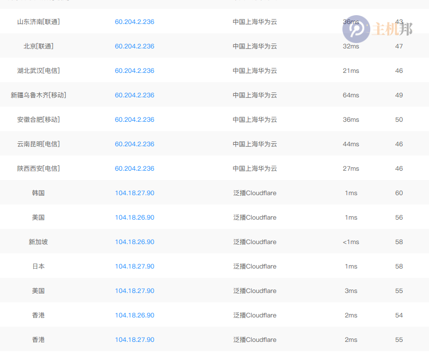 DeepSeek 使用的是哪家的服務(wù)器 采用哪高防？