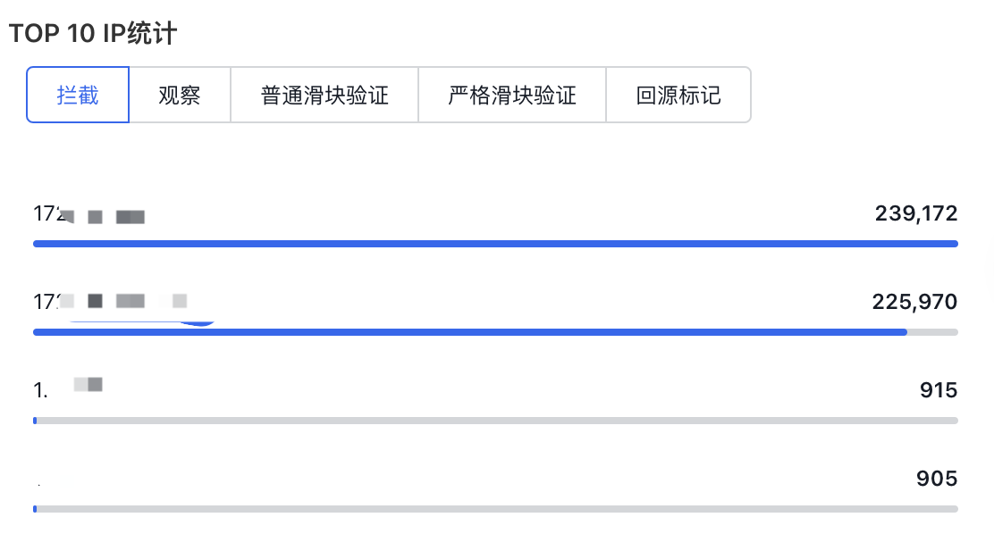 百度云防護 百度云Web應(yīng)用防火墻WAF BOT 功能設(shè)置插圖8 百度云防護 百度云Web應(yīng)用防火墻WAF BOT 功能設(shè)置插圖8