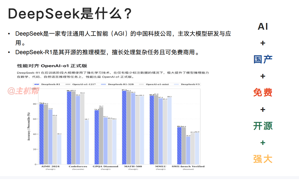 清華團隊DeepSeek使用手冊