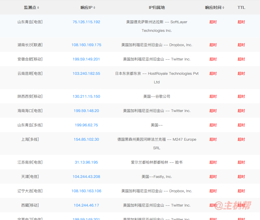 全球主機(jī)論壇hostloc又被墻了插圖1
