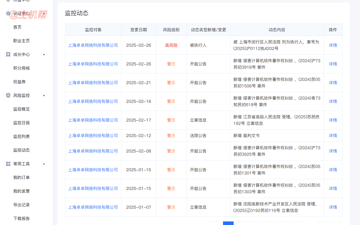 小心啦！2025年了織夢(mèng)公司還在到處告侵權(quán)