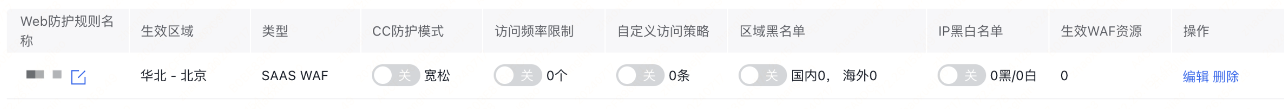 百度云防護 WAF 防護配置概述插圖 百度云防護 WAF 防護配置概述插圖