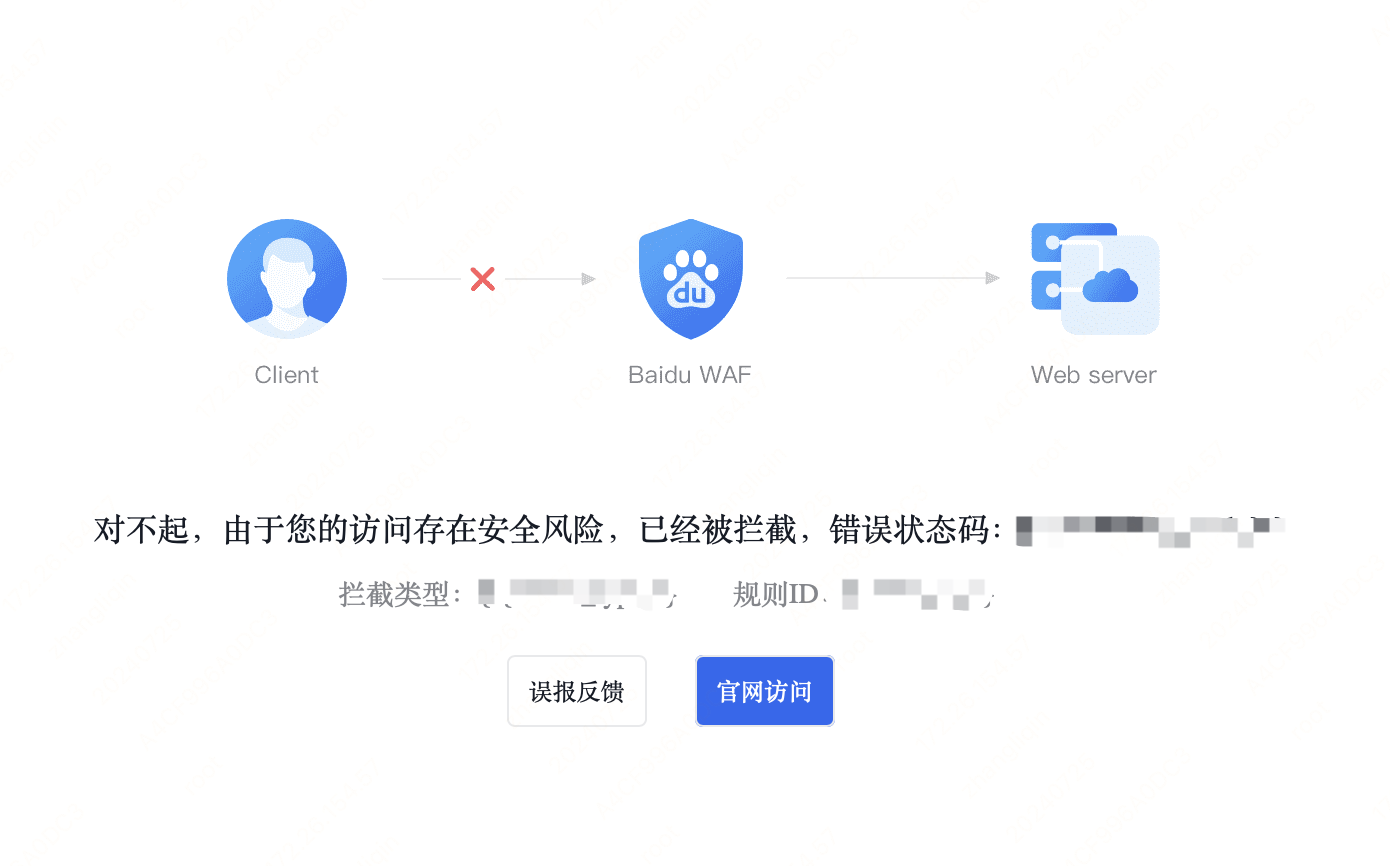 百度云防護(hù)配置:自定義攔截頁面插圖1 百度云防護(hù)配置:自定義攔截頁面插圖1