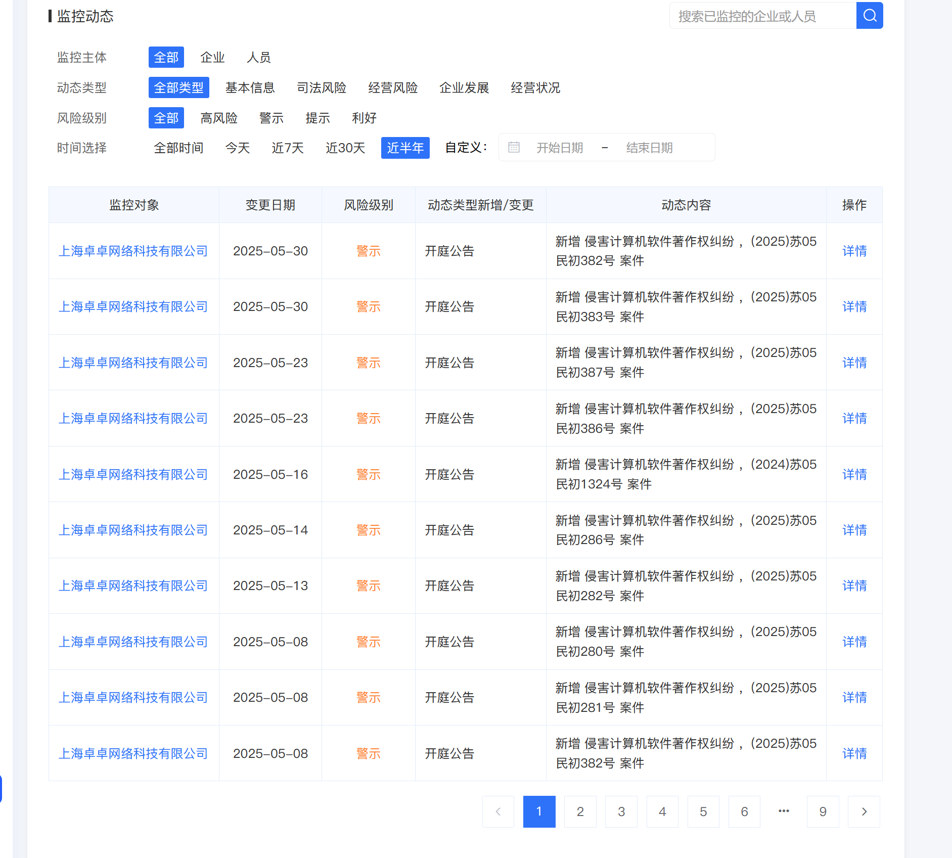 瘋狂的織夢(mèng)CMS 半年告了近百家企業(yè)插圖 瘋狂的織夢(mèng)CMS 半年告了近百家企業(yè)插圖